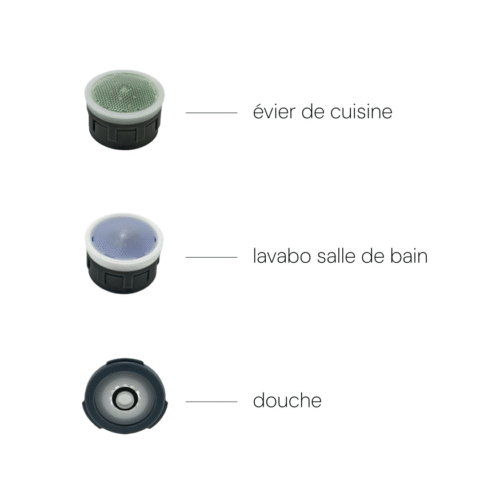 Kit Économie d’Eau Basic – Image 2