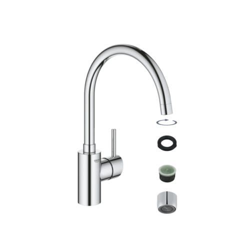 Kit Économie d’Eau Large – Image 3